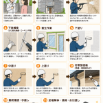 【長崎県の外壁・屋根塗装】工事って何をするの？塗装工事の流れをイラストでわかりやすく解説！